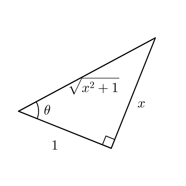 Trigonometric Substitution Tangent