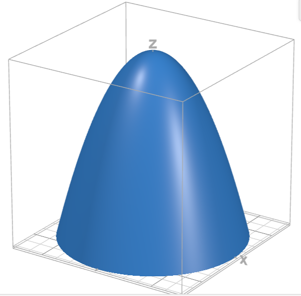 3D General Region