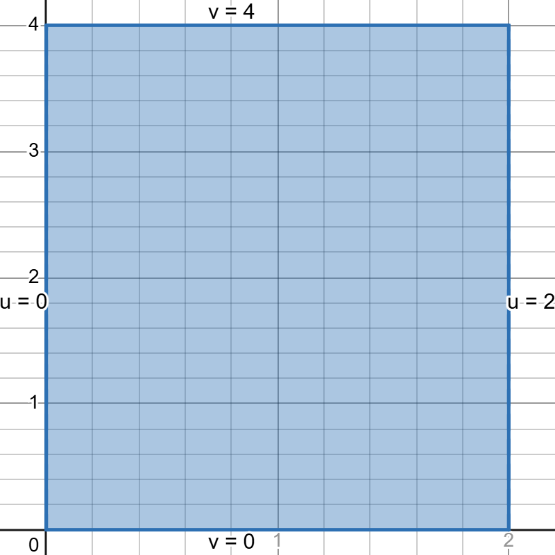Rectangular Region 1