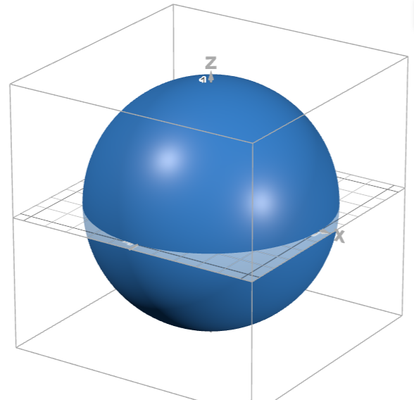 Spherical Region 3