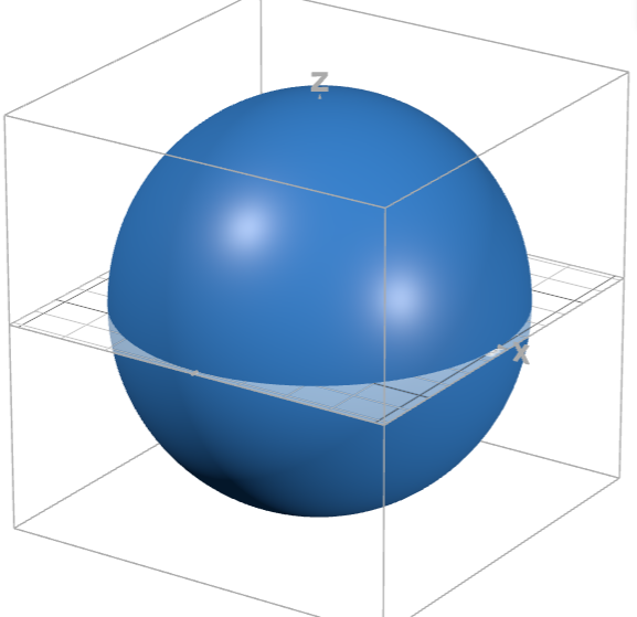Variable Transformation Region 2