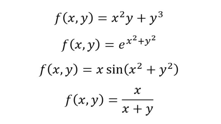 First Order Partial Derivatives Thumbnail