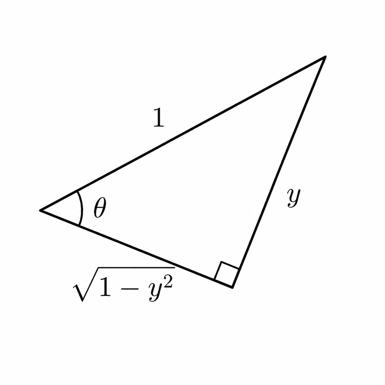 Right Triangle Sine Variable y